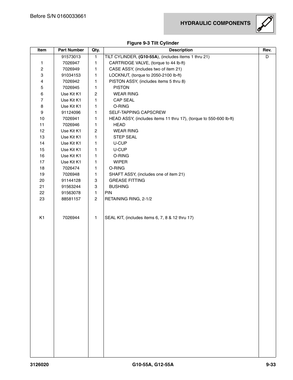 JLG G12-55A Parts Manual User Manual | Page 461 / 728