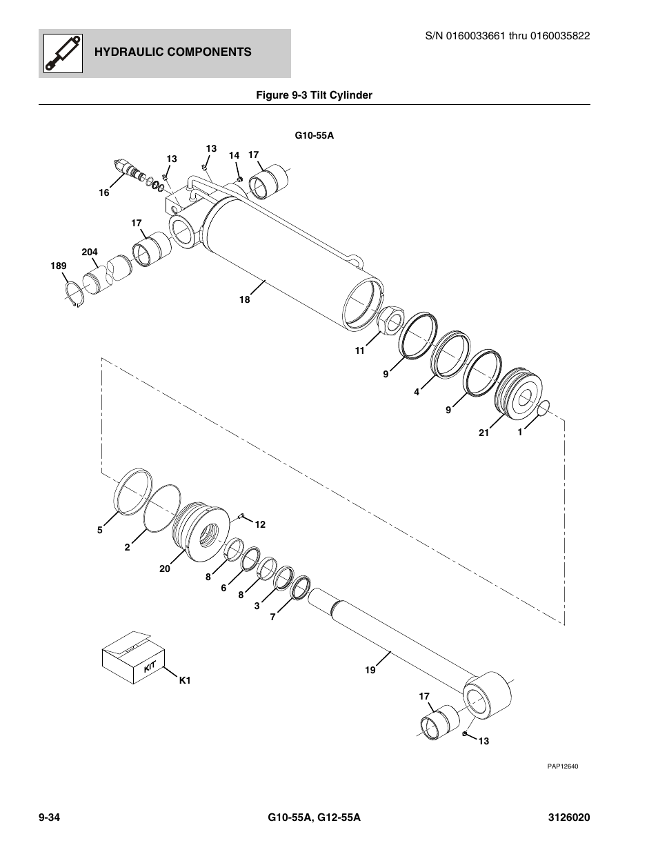 JLG G12-55A Parts Manual User Manual | Page 462 / 728