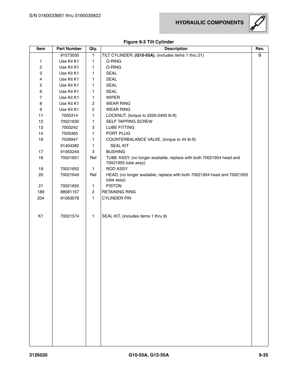 JLG G12-55A Parts Manual User Manual | Page 463 / 728
