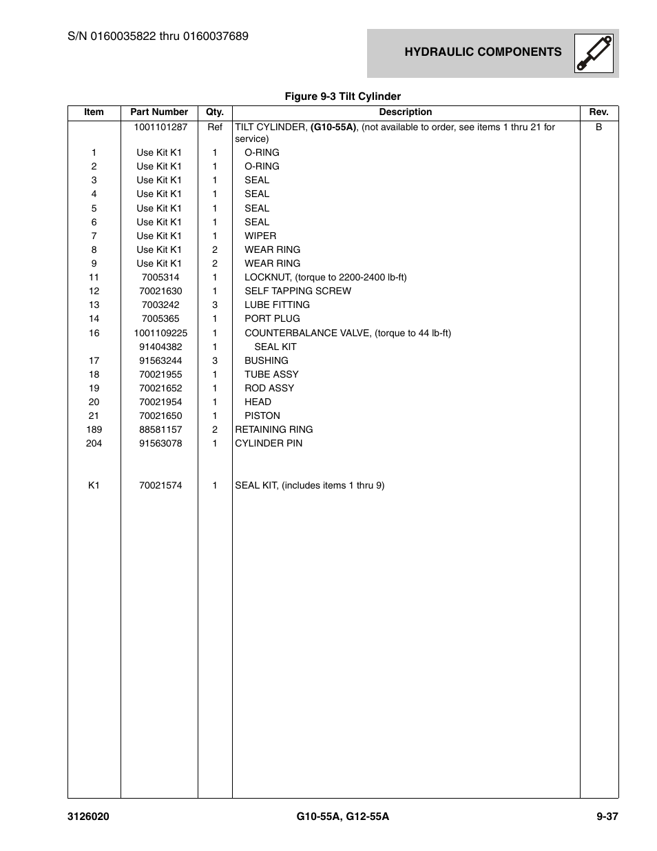 JLG G12-55A Parts Manual User Manual | Page 465 / 728