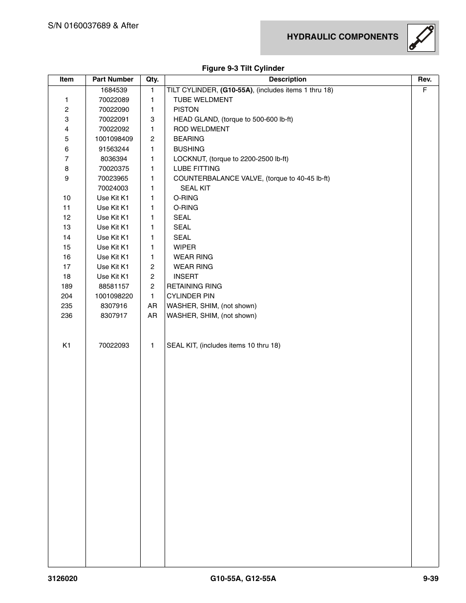 JLG G12-55A Parts Manual User Manual | Page 467 / 728