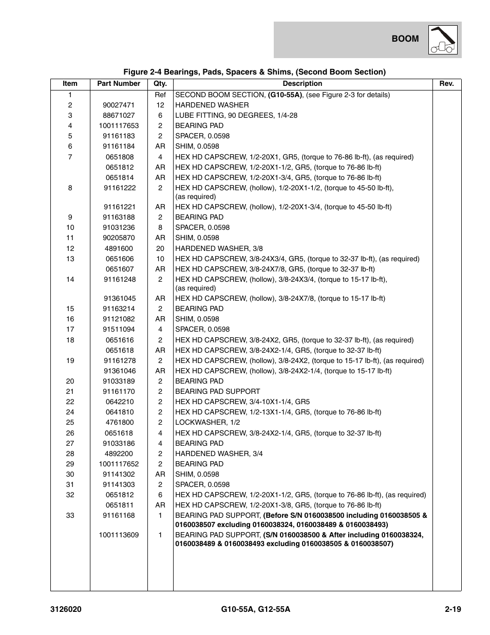 JLG G12-55A Parts Manual User Manual | Page 47 / 728