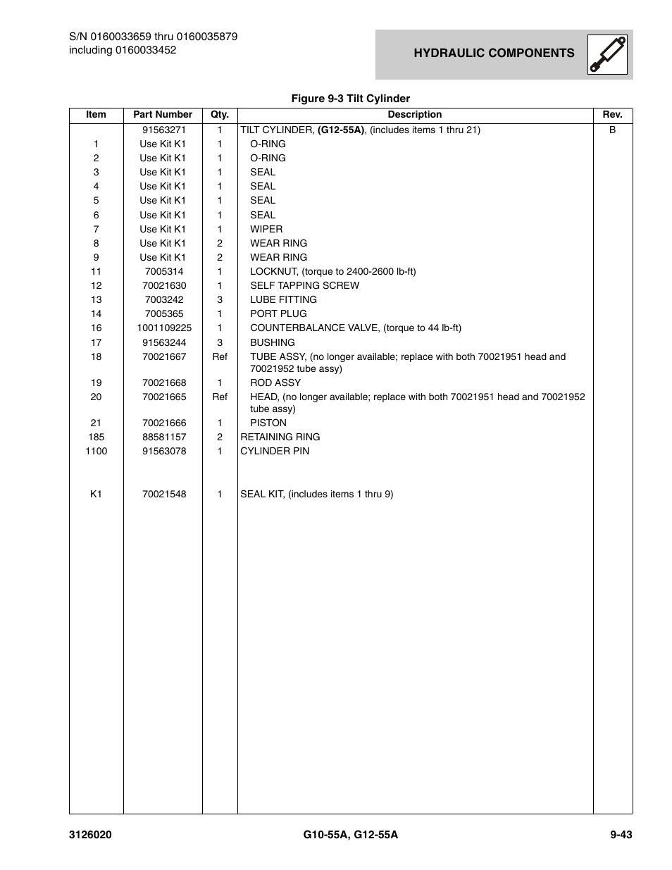 JLG G12-55A Parts Manual User Manual | Page 471 / 728