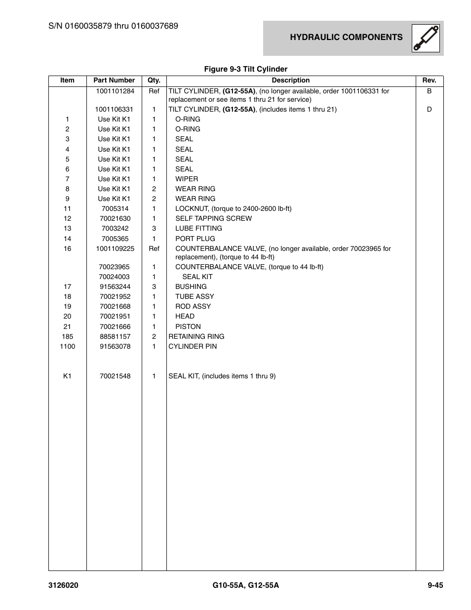 JLG G12-55A Parts Manual User Manual | Page 473 / 728