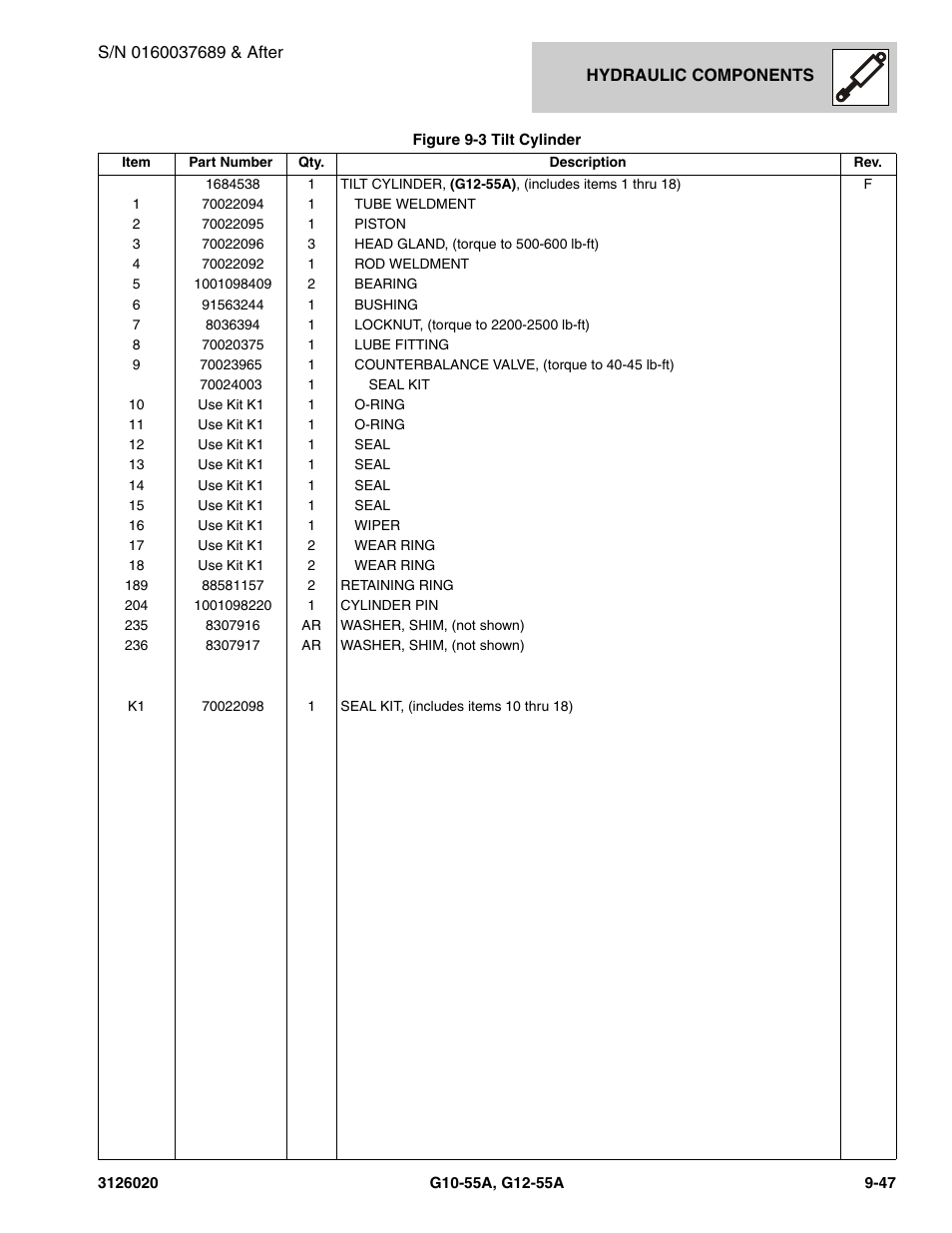 JLG G12-55A Parts Manual User Manual | Page 475 / 728