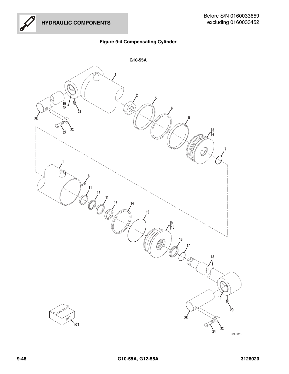 Figure 9-4 compensating cylinder, Compensating cylinder -48, 5a) , (see figure 9-4 for details) | Omp cylinder, (see figure 9-4 for details) | JLG G12-55A Parts Manual User Manual | Page 476 / 728