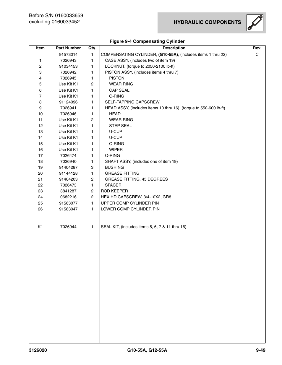 JLG G12-55A Parts Manual User Manual | Page 477 / 728