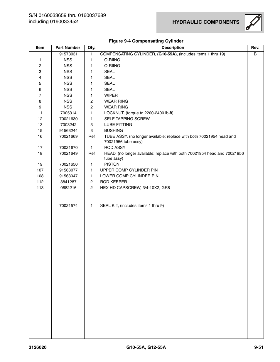 JLG G12-55A Parts Manual User Manual | Page 479 / 728