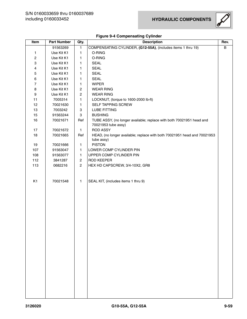 JLG G12-55A Parts Manual User Manual | Page 487 / 728