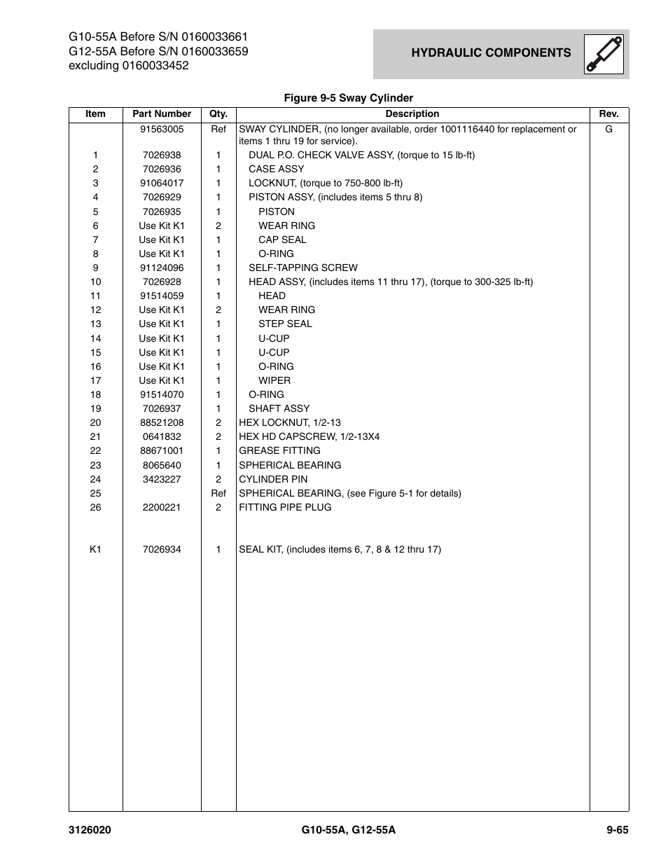 JLG G12-55A Parts Manual User Manual | Page 493 / 728