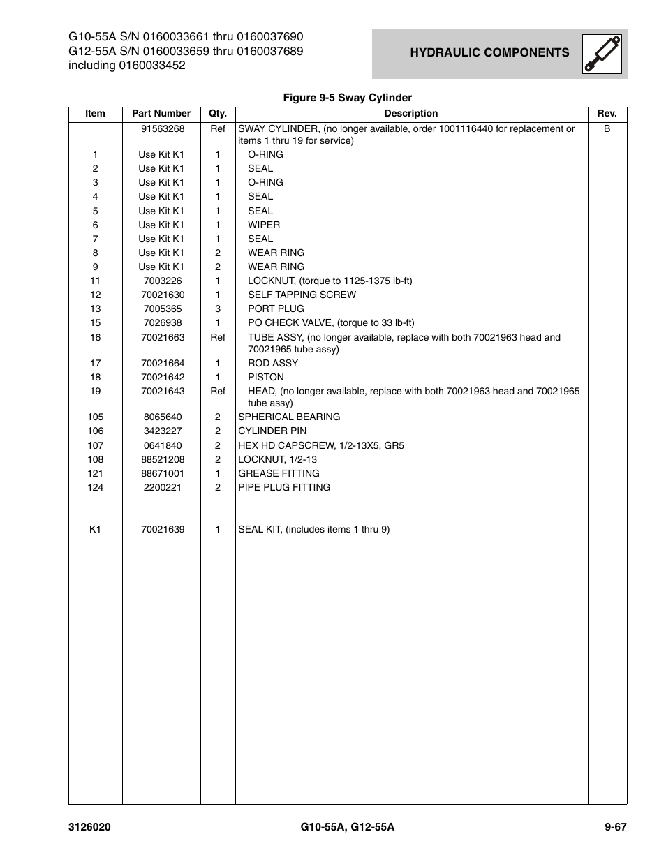 JLG G12-55A Parts Manual User Manual | Page 495 / 728