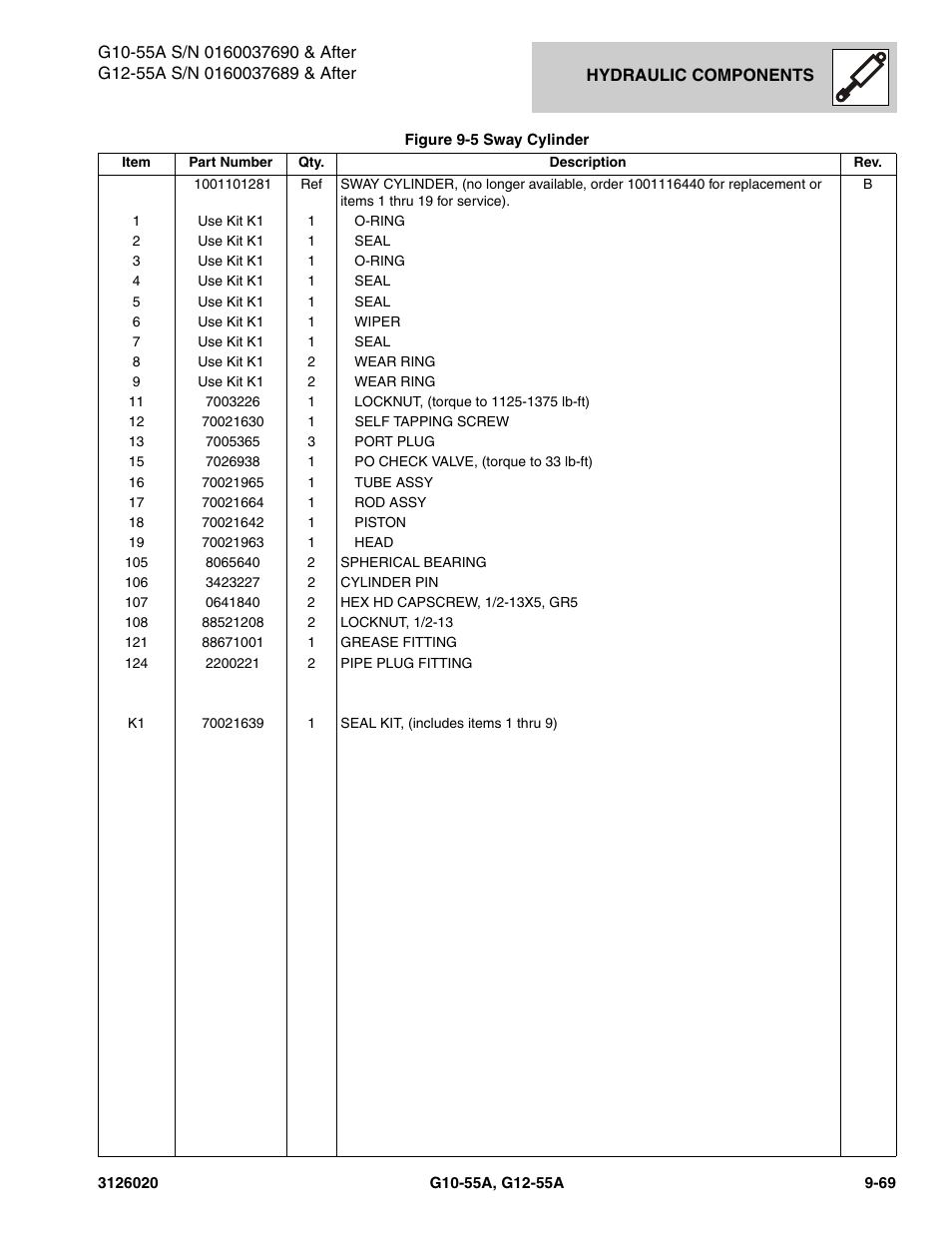 JLG G12-55A Parts Manual User Manual | Page 497 / 728