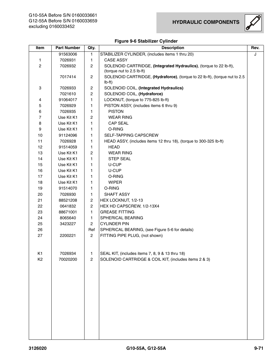 JLG G12-55A Parts Manual User Manual | Page 499 / 728