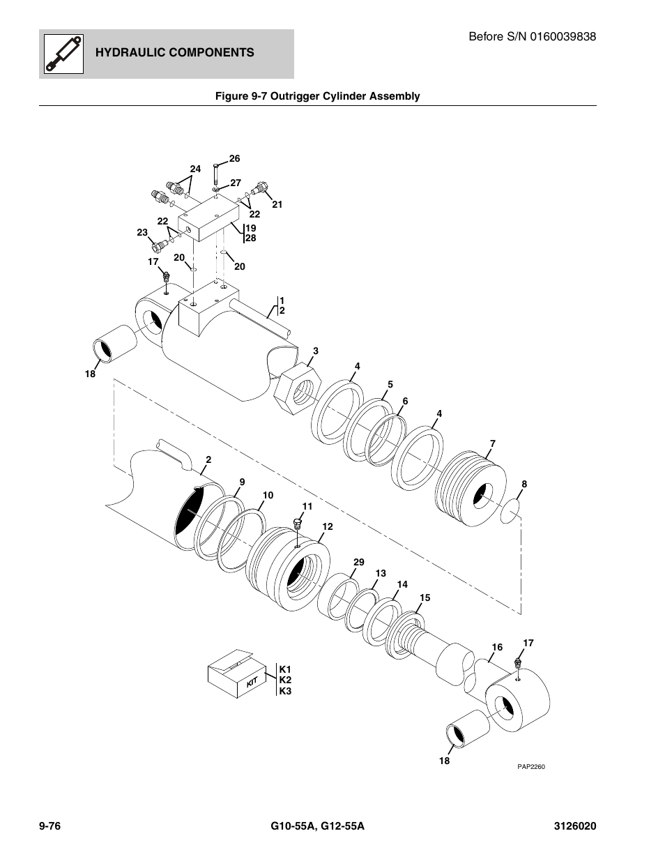 Figure 9-7 outrigger cylinder assembly, Outrigger cylinder assembly -76, Trigger cylinder, (see figure 9-7 for details) | Apter, See figure 9-7 for details), Apter, (see figure 9-7 for details) | JLG G12-55A Parts Manual User Manual | Page 504 / 728