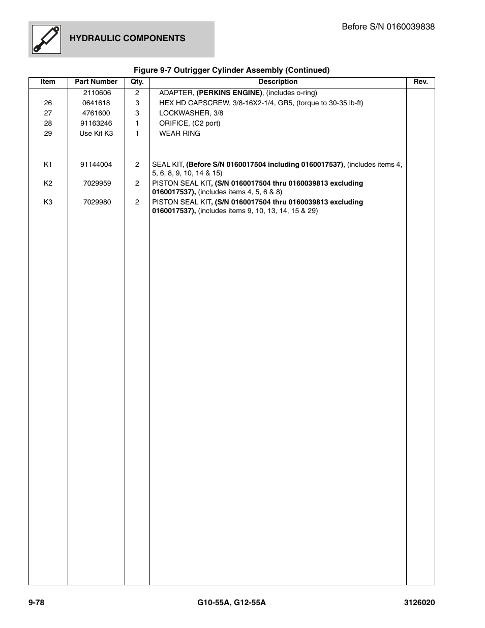 JLG G12-55A Parts Manual User Manual | Page 506 / 728