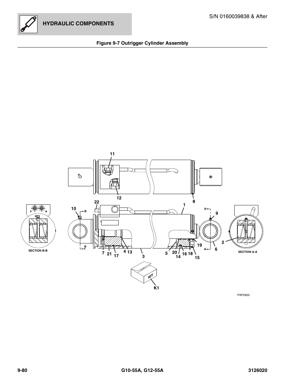 Hydraulic components | JLG G12-55A Parts Manual User Manual | Page 508 / 728