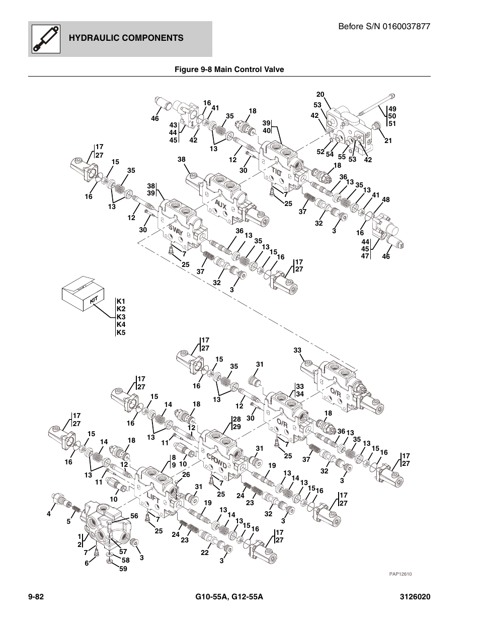 Figure 9-8 main control valve, Main control valve -82, Ve, (see figure 9-8 for details) | Assy, (see figure 9-8 for details) | JLG G12-55A Parts Manual User Manual | Page 510 / 728