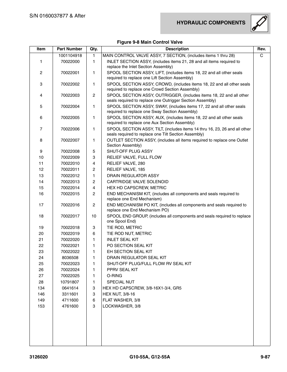 JLG G12-55A Parts Manual User Manual | Page 515 / 728