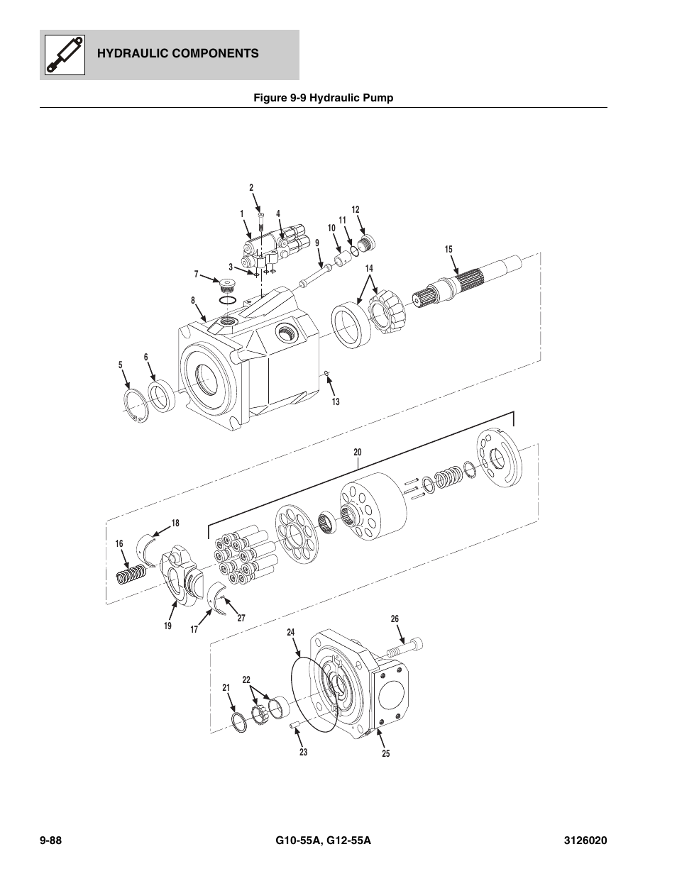 Figure 9-9 hydraulic pump, Hydraulic pump -88, Mp, (see figure 9-9 for details) | Assy, (see figure 9-9 for details) | JLG G12-55A Parts Manual User Manual | Page 516 / 728