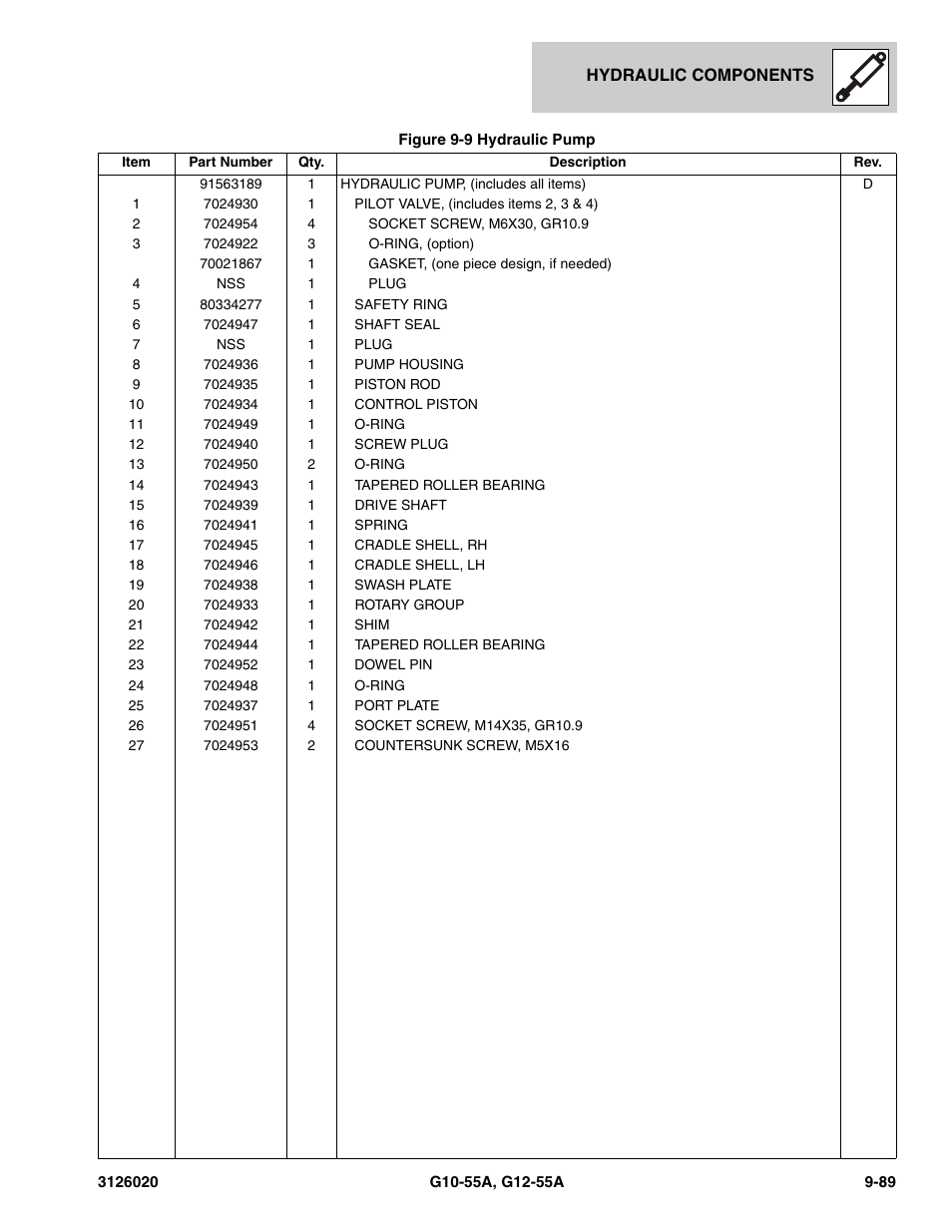 JLG G12-55A Parts Manual User Manual | Page 517 / 728