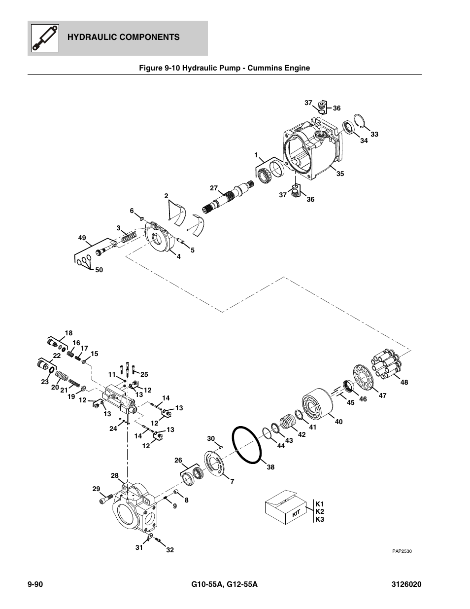 Figure 9-10 hydraulic pump - cummins engine, Hydraulic pump - cummins engine -90, Mp, (see figure 9-10 for details) | JLG G12-55A Parts Manual User Manual | Page 518 / 728