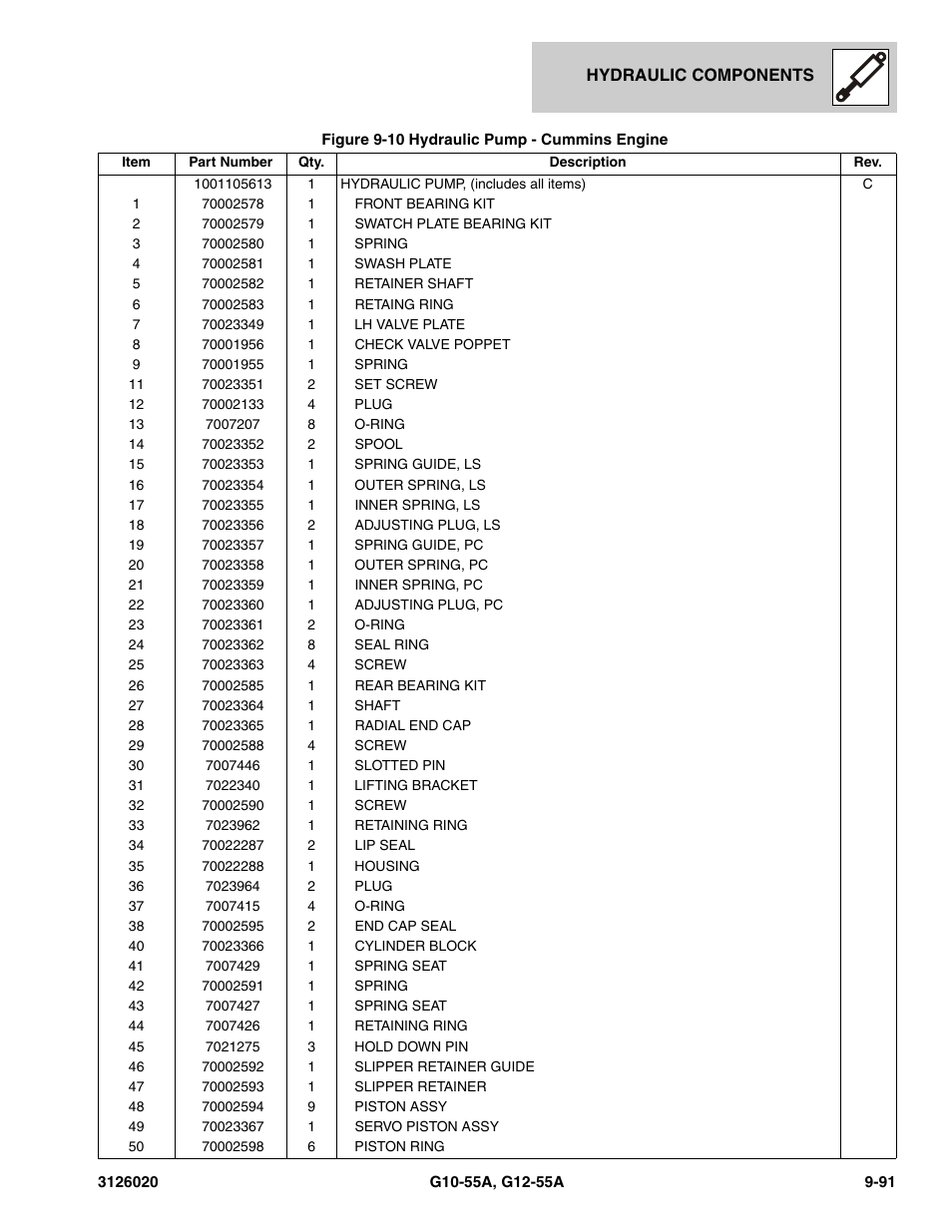 JLG G12-55A Parts Manual User Manual | Page 519 / 728