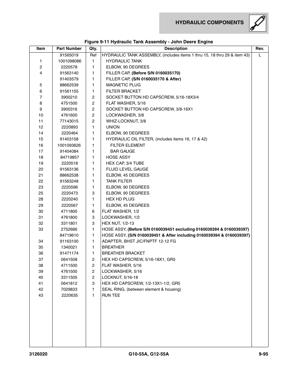 JLG G12-55A Parts Manual User Manual | Page 523 / 728