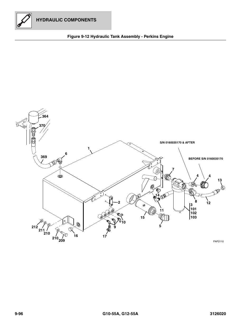 Hydraulic tank assembly - perkins engine -96, Nk assy, (see figure 9-12 for details) | JLG G12-55A Parts Manual User Manual | Page 524 / 728