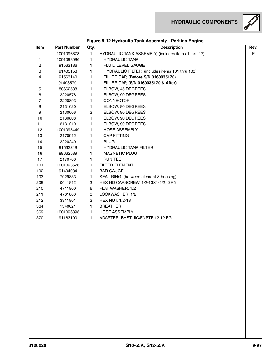 JLG G12-55A Parts Manual User Manual | Page 525 / 728