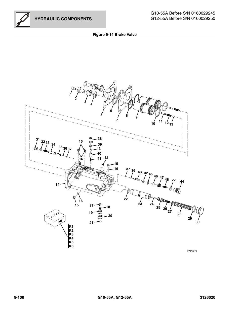 Figure 9-14 brake valve, Brake valve -100, Ve, (see figure 9-14 for details) | JLG G12-55A Parts Manual User Manual | Page 528 / 728