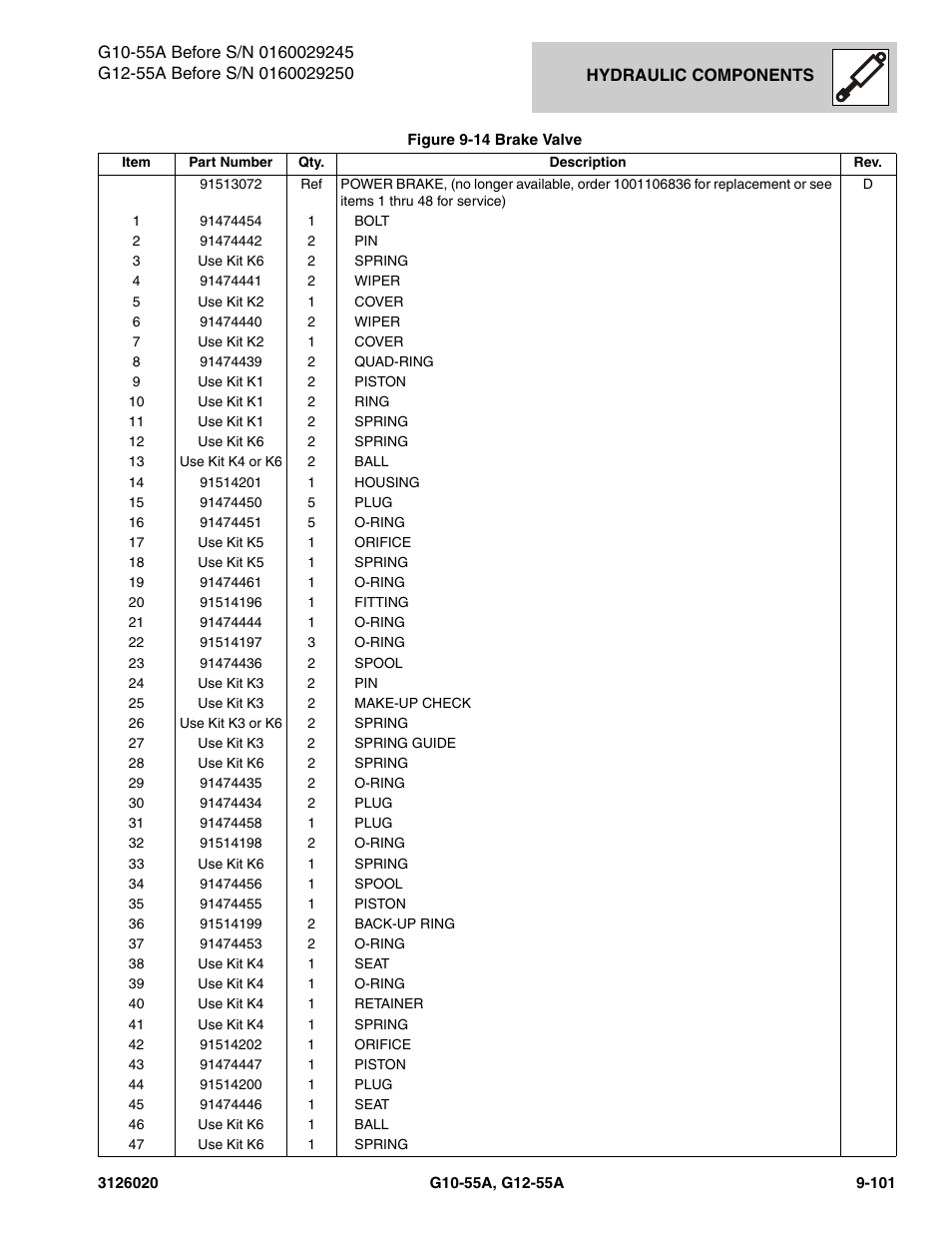 JLG G12-55A Parts Manual User Manual | Page 529 / 728