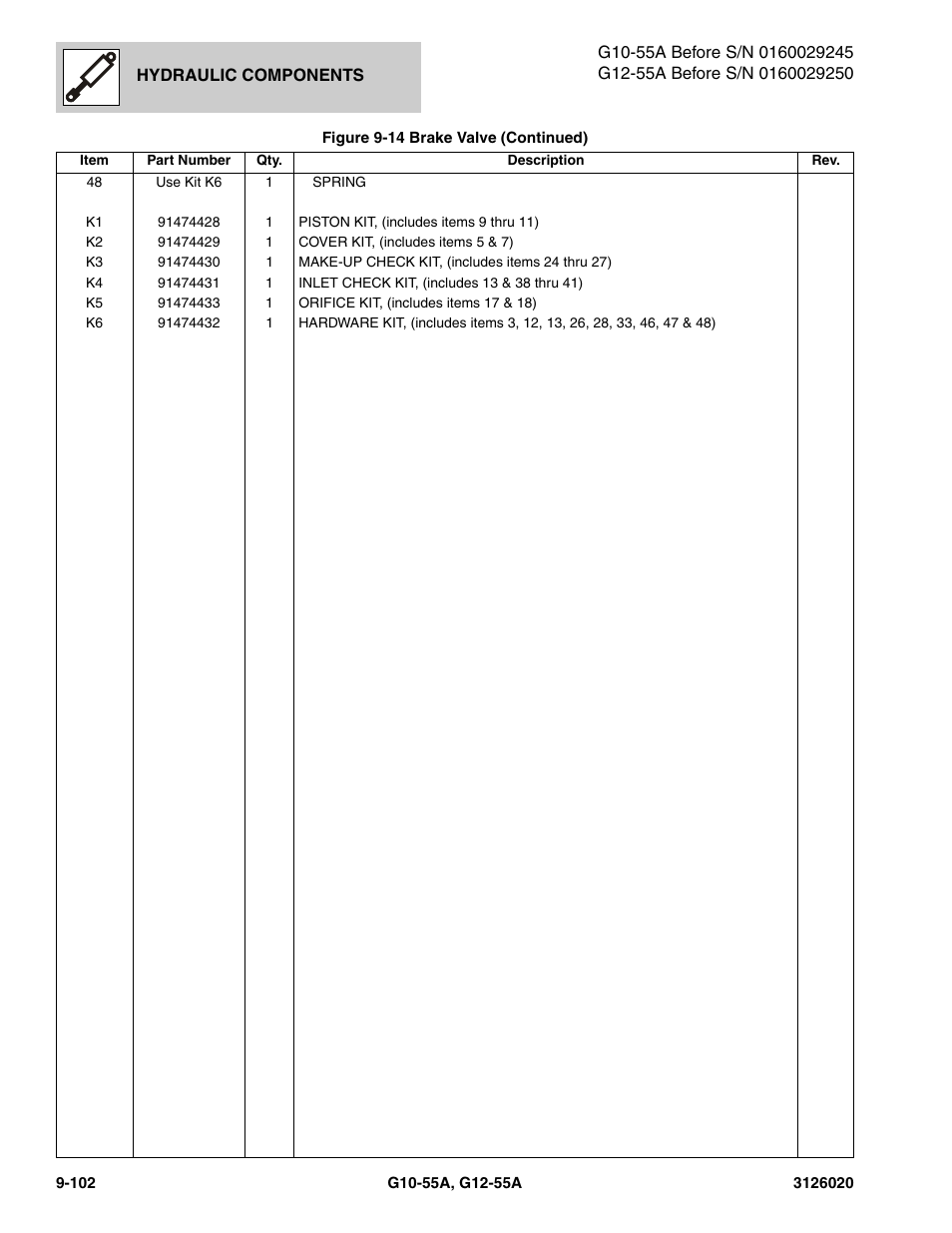 JLG G12-55A Parts Manual User Manual | Page 530 / 728