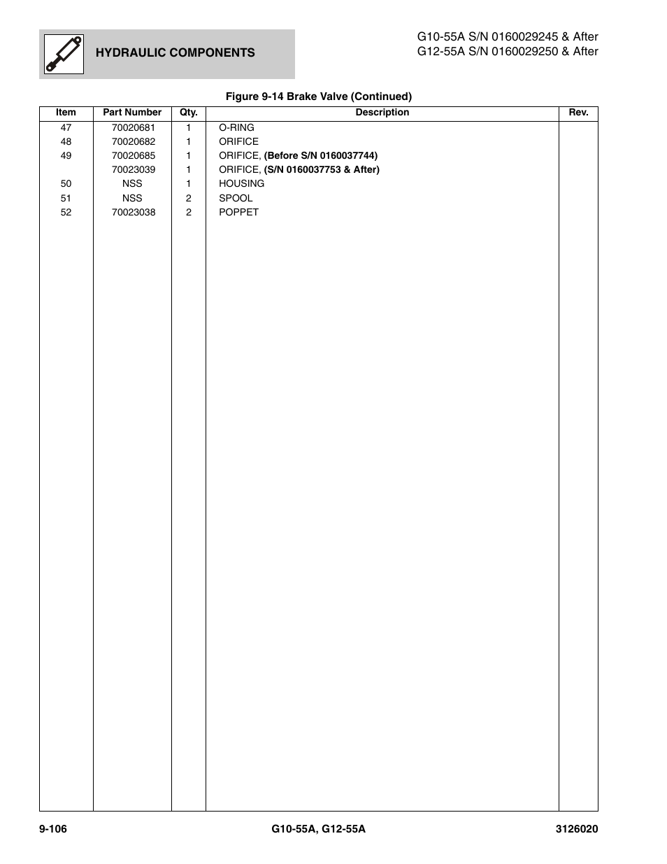 JLG G12-55A Parts Manual User Manual | Page 534 / 728