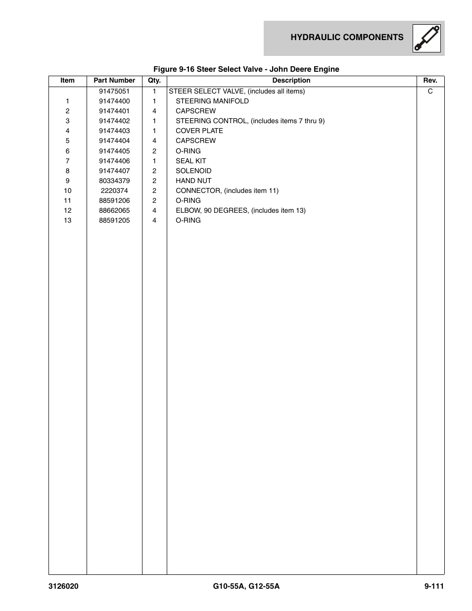 JLG G12-55A Parts Manual User Manual | Page 539 / 728