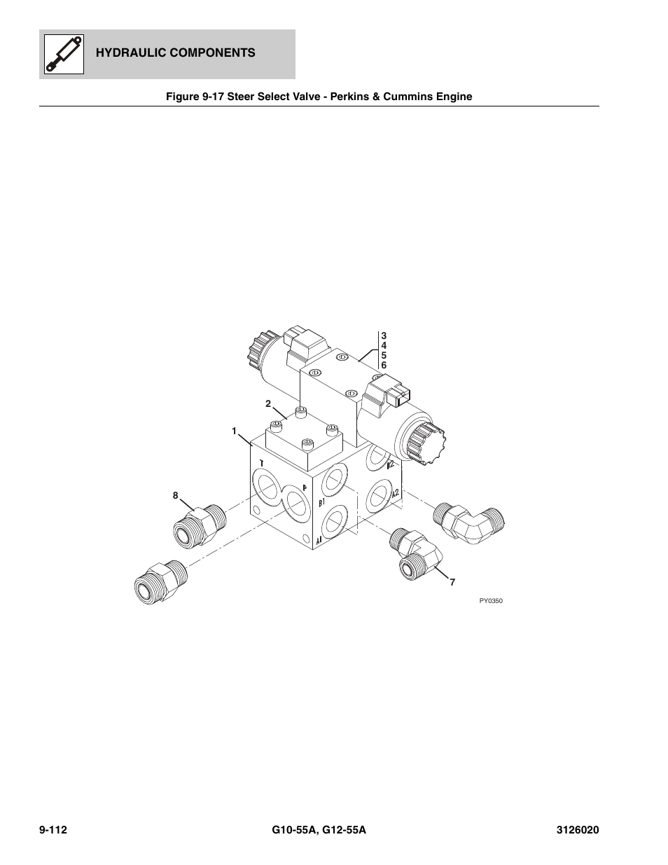 Steer select valve - perkins & cummins engine -112 | JLG G12-55A Parts Manual User Manual | Page 540 / 728
