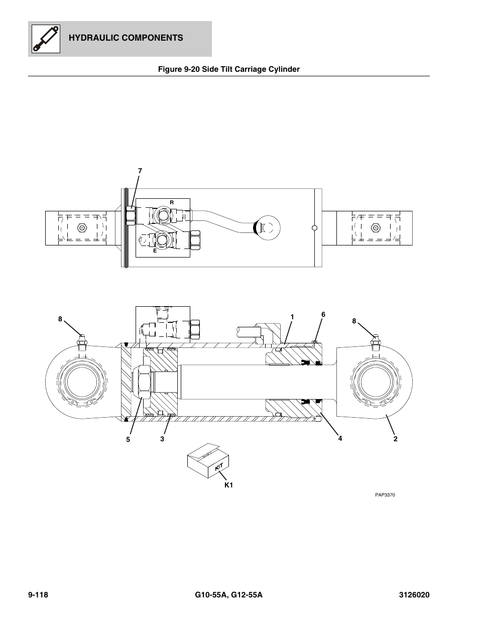 Figure 9-20 side tilt carriage cylinder, Side tilt carriage cylinder -118 | JLG G12-55A Parts Manual User Manual | Page 546 / 728