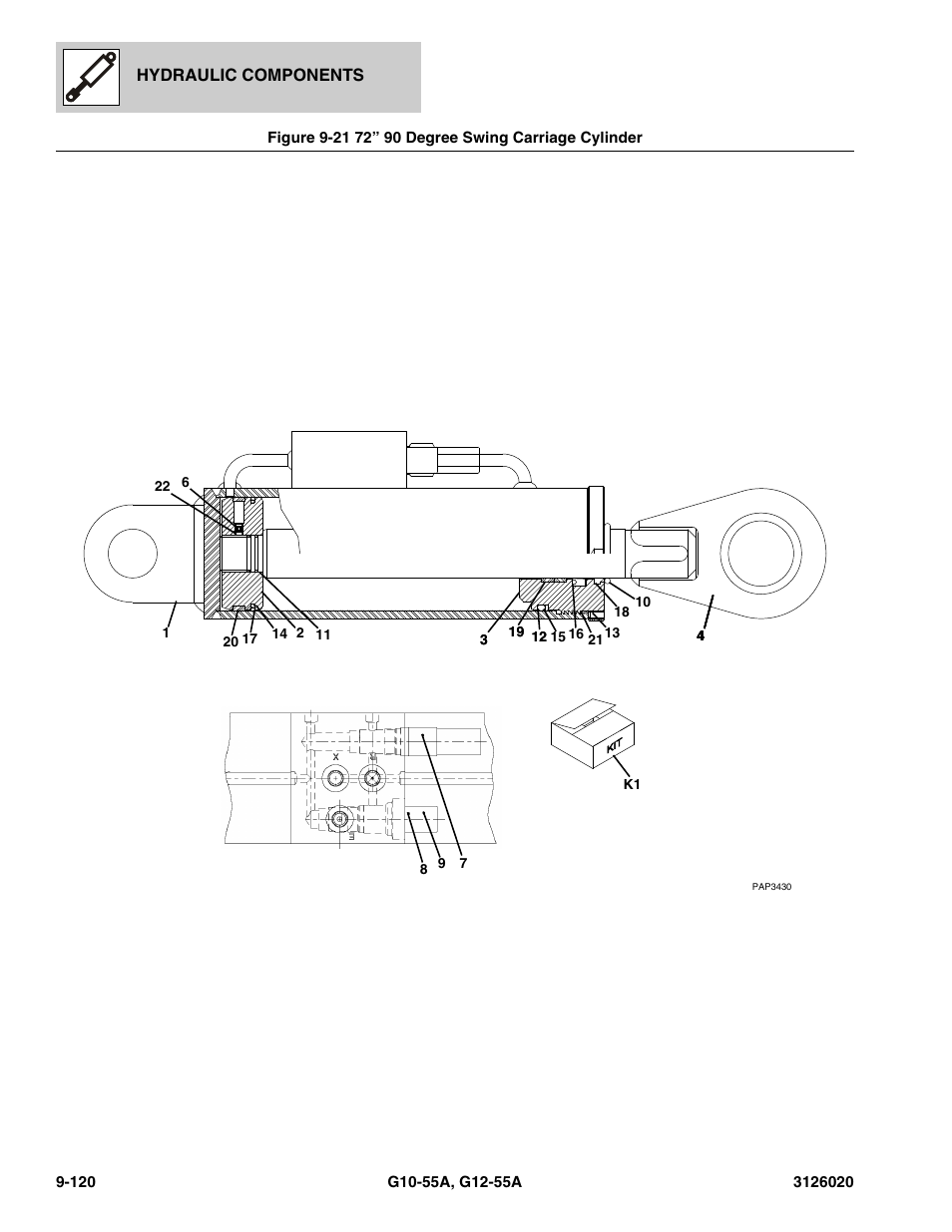 Figure 9-21 72” 90 degree swing carriage cylinder, 72” 90 degree swing carriage cylinder -120 | JLG G12-55A Parts Manual User Manual | Page 548 / 728