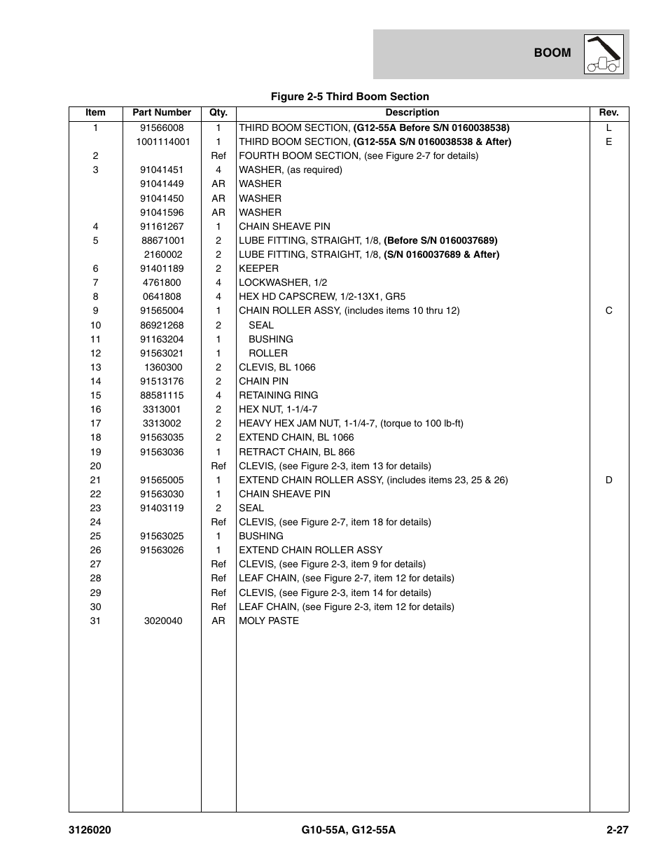 JLG G12-55A Parts Manual User Manual | Page 55 / 728