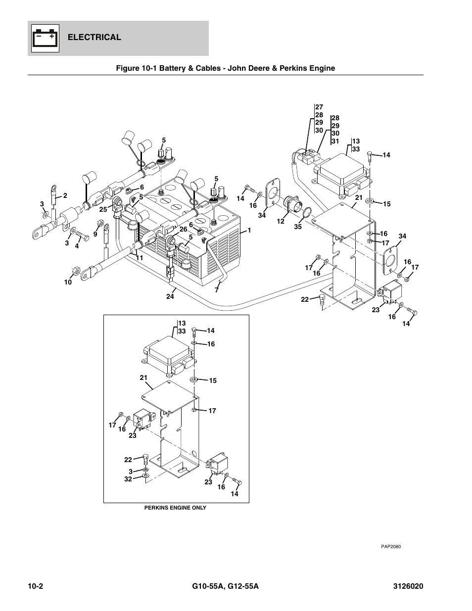Battery & cables - john deere & perkins engine -2, Y cable, (see figure 10-1 for details), Cable, (see figure 10-1 for details) | X, (see figure 10-1 for details), Engine harness, (see figure 10-1 for details), E, (see figure 10-1 for details), Able, (see figure 10-1 for details), Wer harness, (see figure 10-1 for details) | JLG G12-55A Parts Manual User Manual | Page 554 / 728