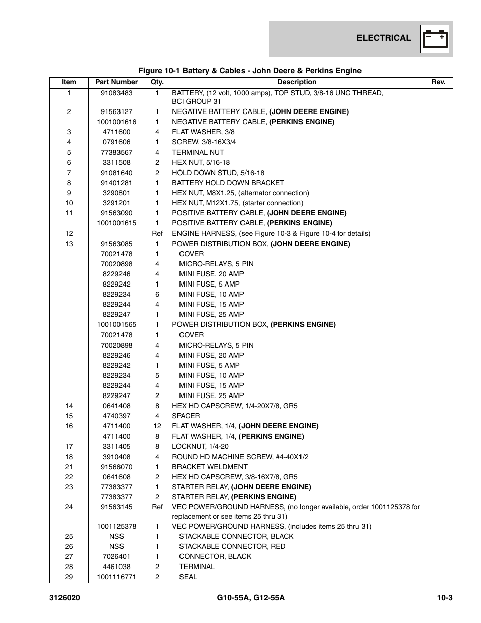 JLG G12-55A Parts Manual User Manual | Page 555 / 728