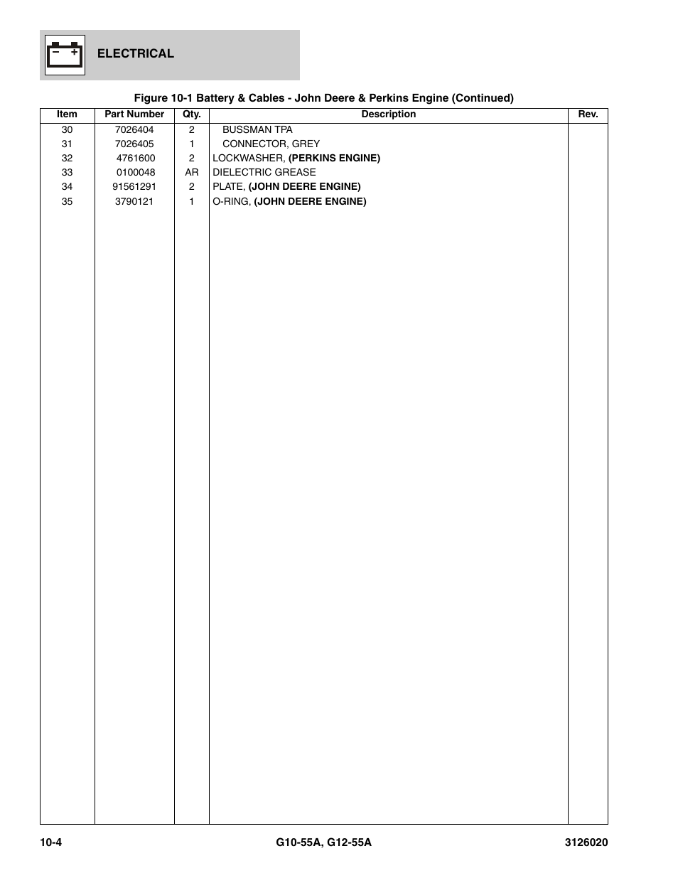 JLG G12-55A Parts Manual User Manual | Page 556 / 728