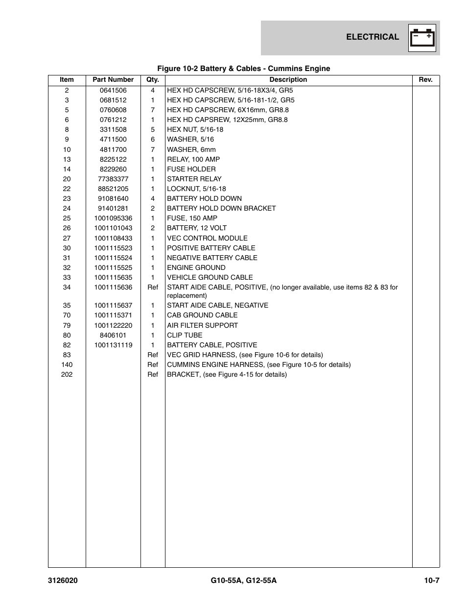 JLG G12-55A Parts Manual User Manual | Page 559 / 728