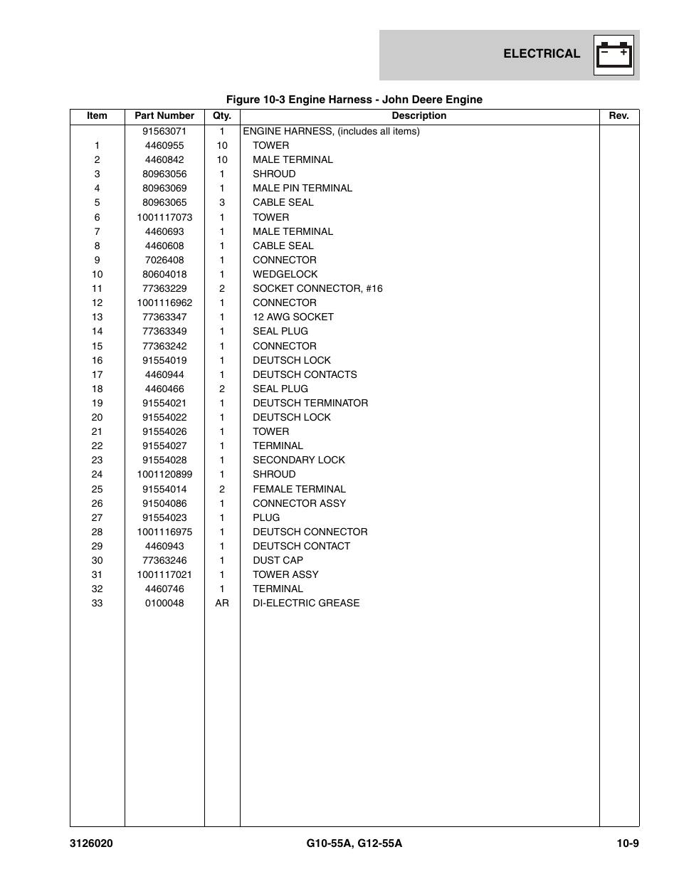 JLG G12-55A Parts Manual User Manual | Page 561 / 728