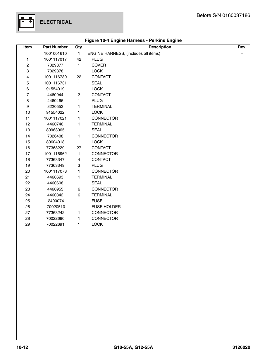 JLG G12-55A Parts Manual User Manual | Page 564 / 728