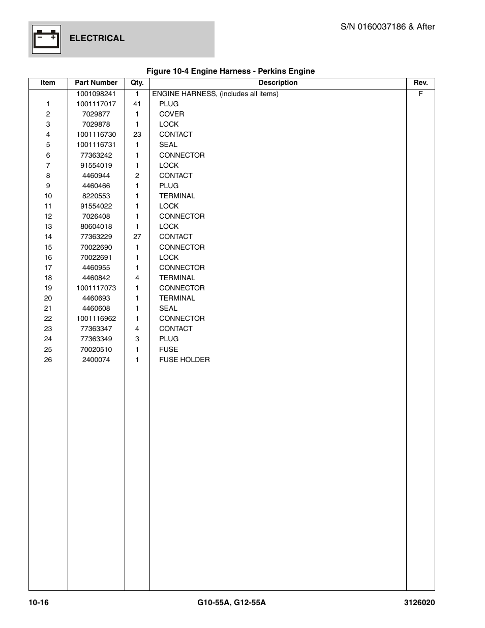 JLG G12-55A Parts Manual User Manual | Page 568 / 728