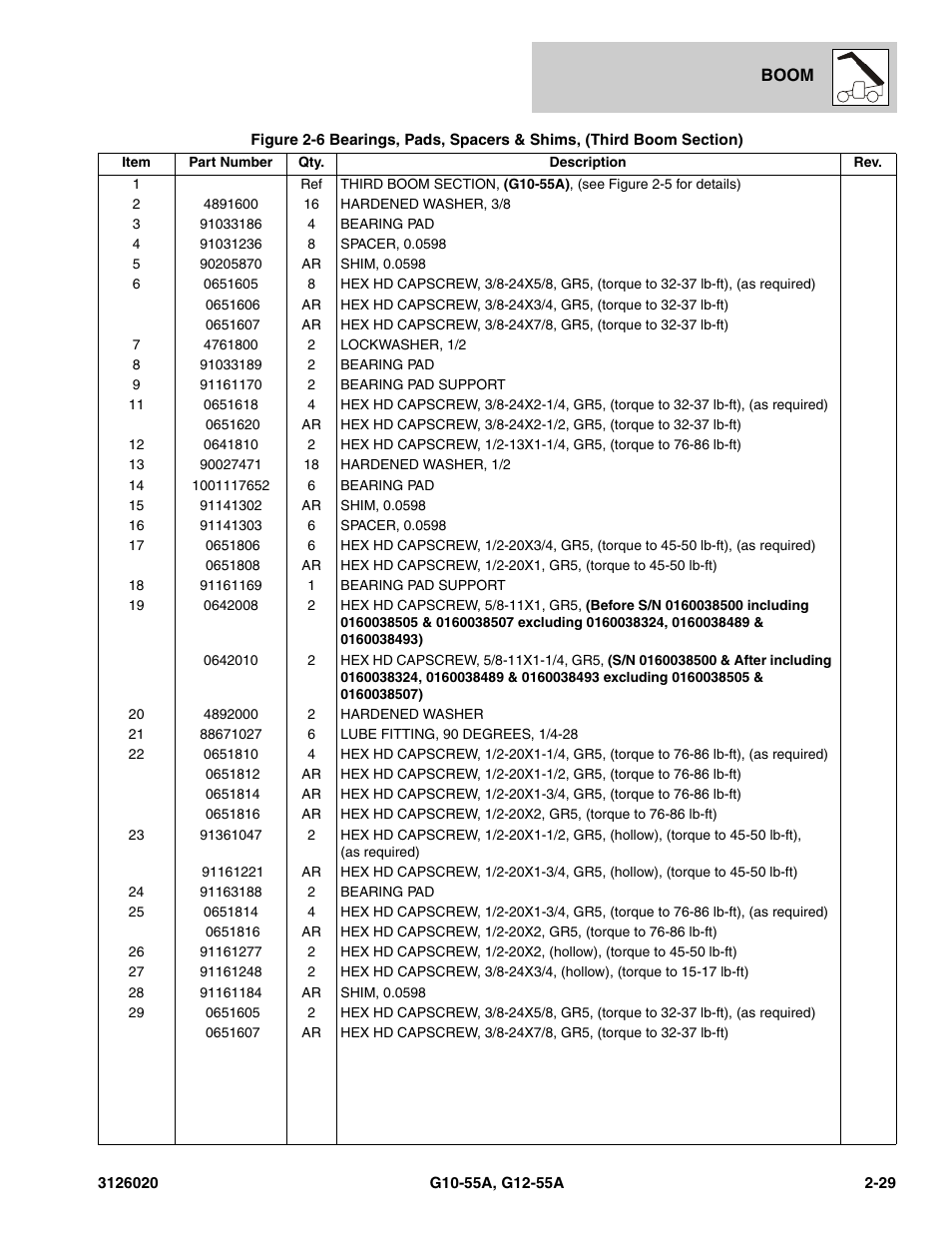 JLG G12-55A Parts Manual User Manual | Page 57 / 728