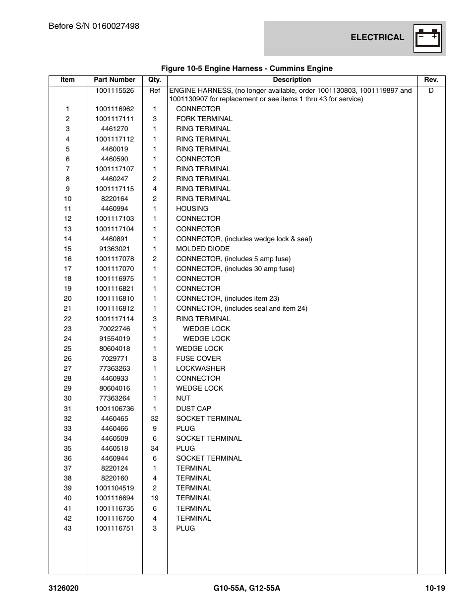 JLG G12-55A Parts Manual User Manual | Page 571 / 728