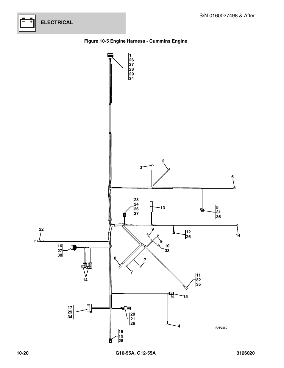 JLG G12-55A Parts Manual User Manual | Page 572 / 728