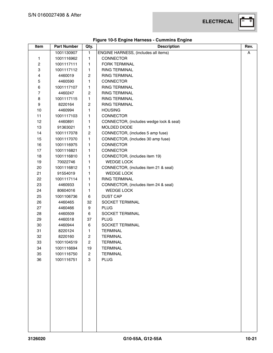 JLG G12-55A Parts Manual User Manual | Page 573 / 728