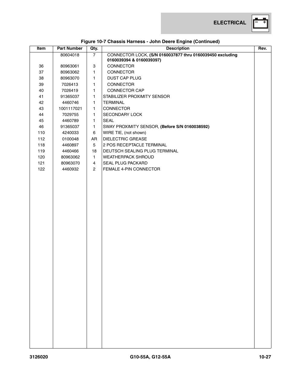 JLG G12-55A Parts Manual User Manual | Page 579 / 728